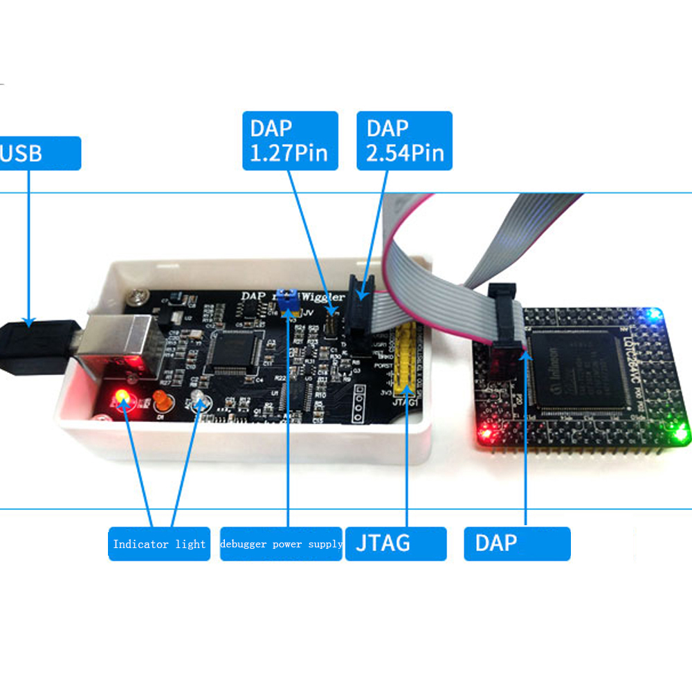 Power Tools Download - DAP téléchargeur simulateur programmeur débogueur lire