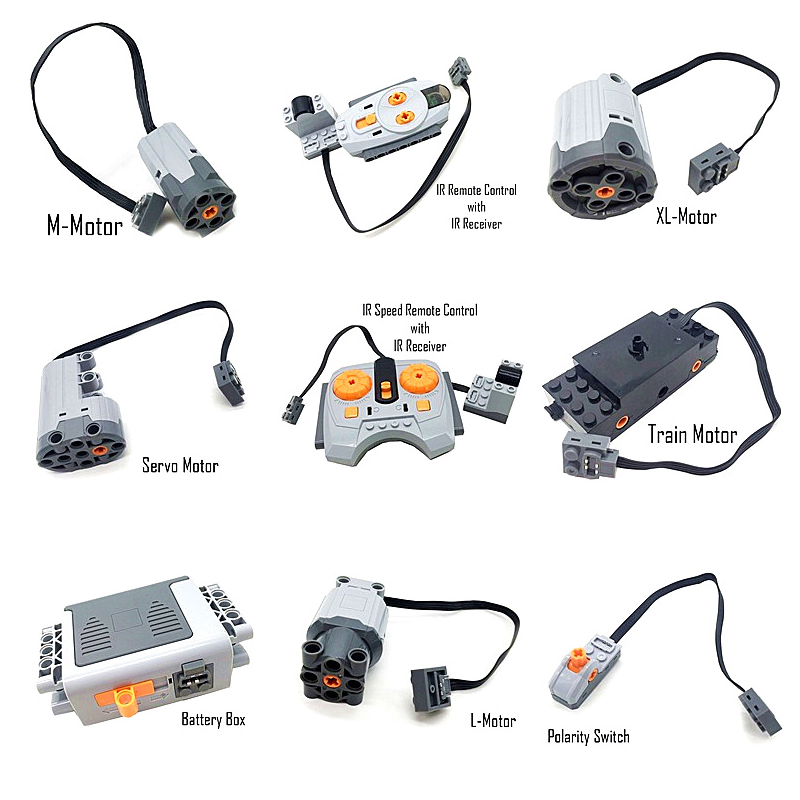 Power Tools Brand - Pièces Techniques Moteur Multi-Fonctions 8293 8883