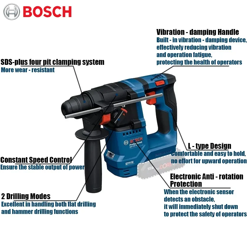 Marteau perforateur sans fil B - Power Tools Impact avis et prix
