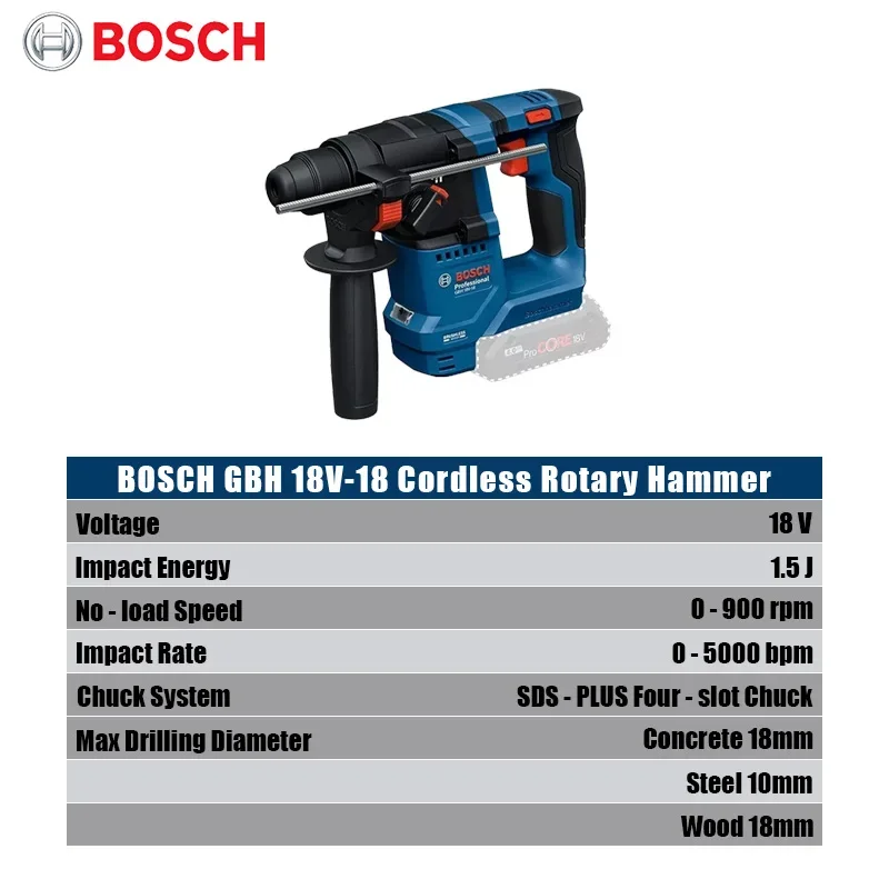 Marteau perforateur sans fil B - Power Tools Impact avis et prix