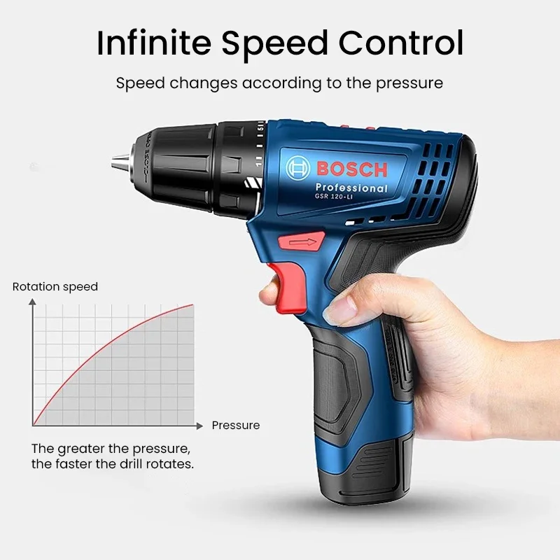 Perceuse électrique Bosch GSR1 - Power Tools Impact avis et prix