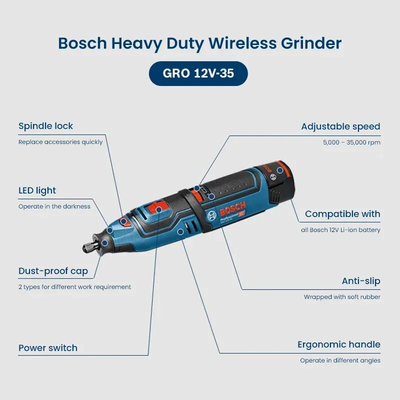 Bosch GRO 12V-35, meuleuse rot - Power Tools Grinder avis et prix