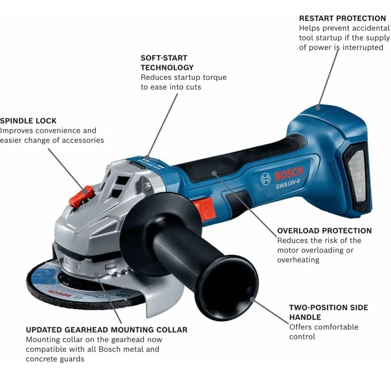 Meuleuse d'angle sans fil BOSC - Power Tools Grinder avis et prix